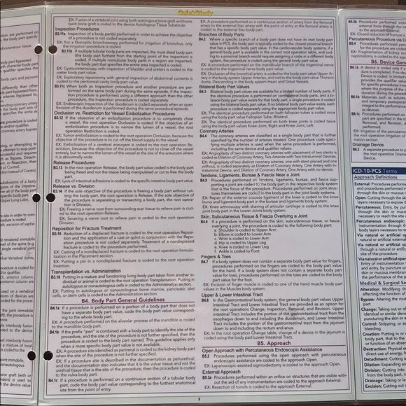 QuickStudy Medical Coding ICD-10-PCS - Picture 6 of 7